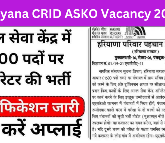 Haryana CRID ASKO Vacancy 2024